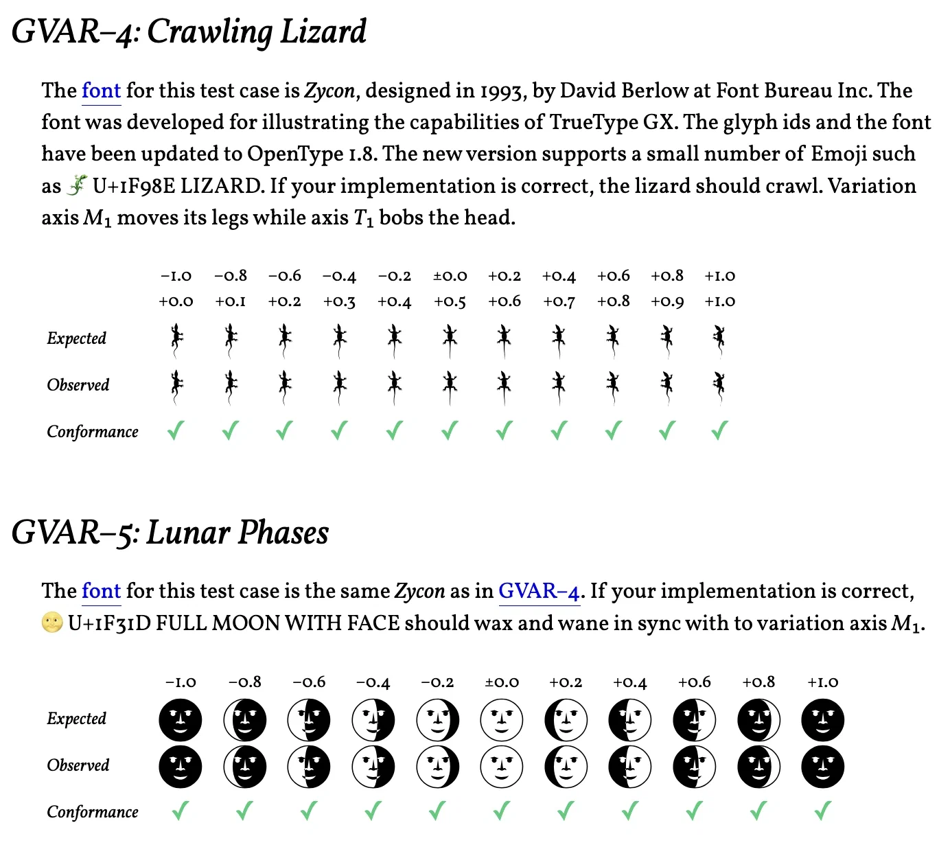 Text Rendering Tests