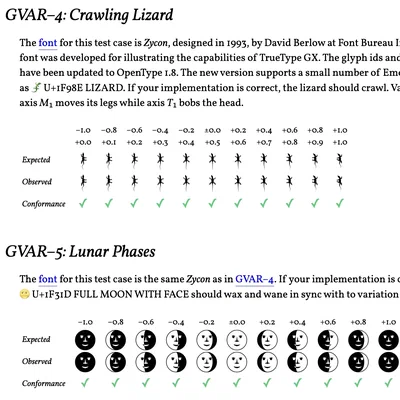 Text Rendering Tests