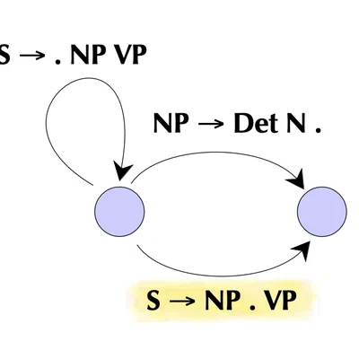 Programming Techniques in Computational Linguistics